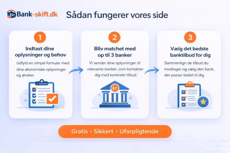 Skift bank, sådan fungerer det
